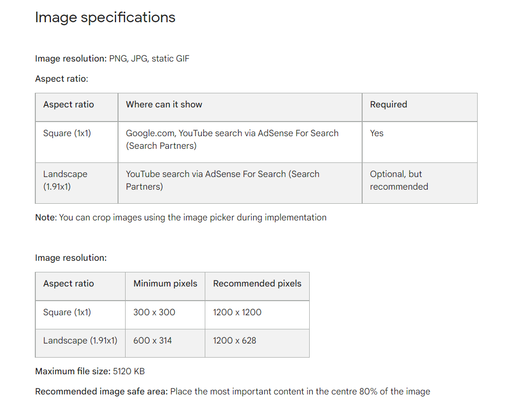 Google Ads Image Extensions Format Requirements