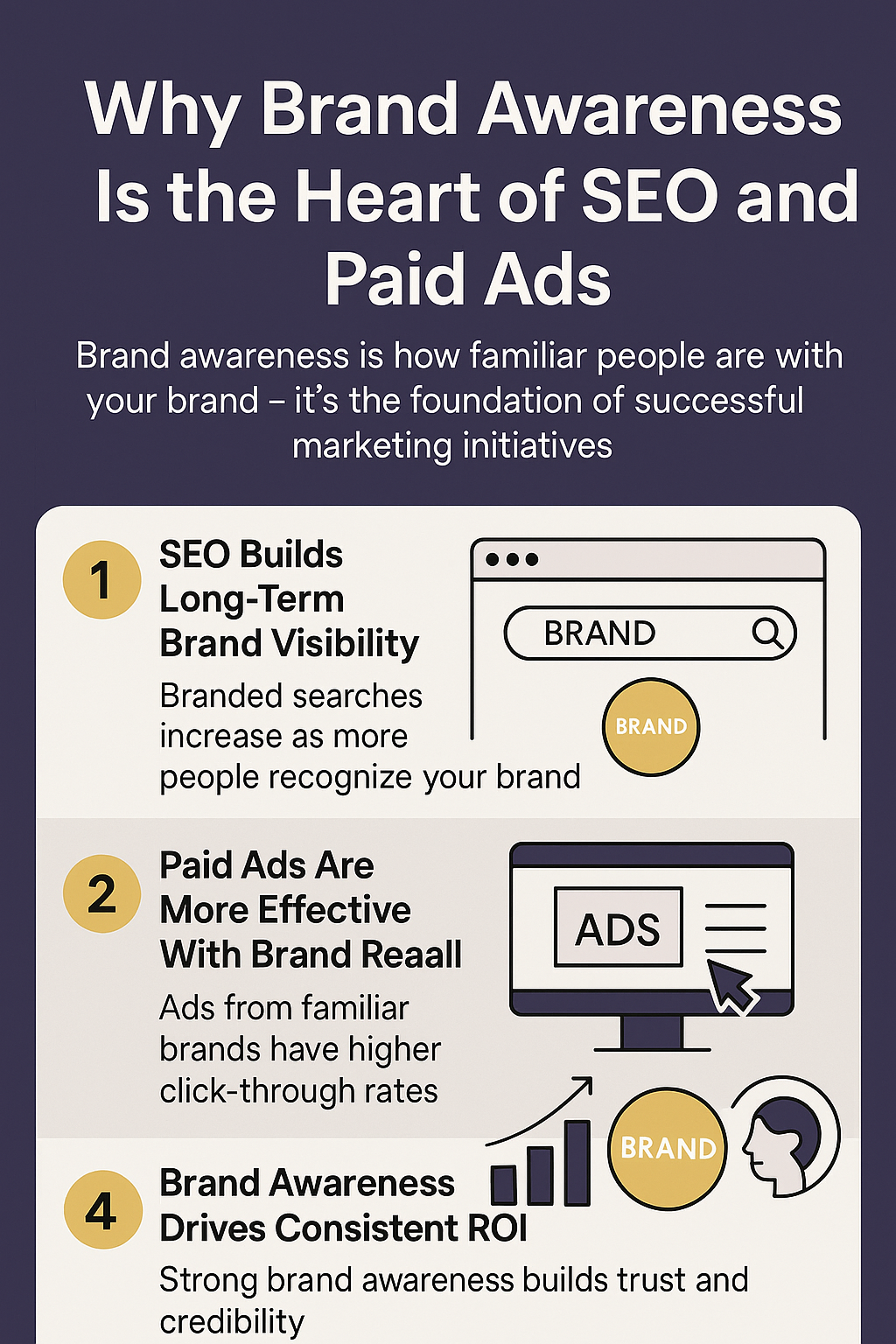 Why Brand Awareness Is the Heart of SEO and Paid Ads