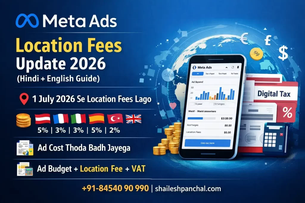About location fees for ads on Meta platforms