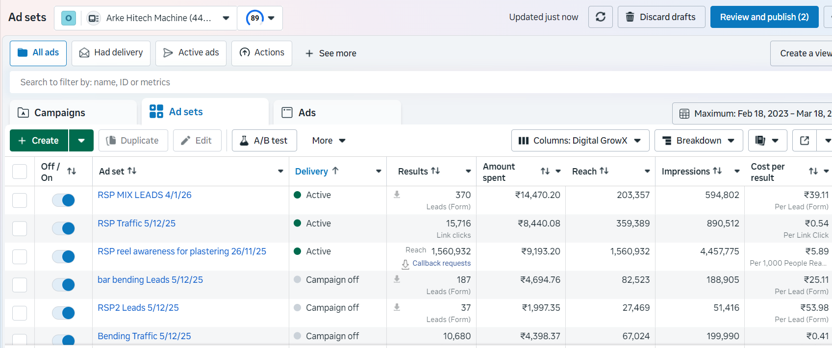 Arke Hitech Machine FB Ad Result 1