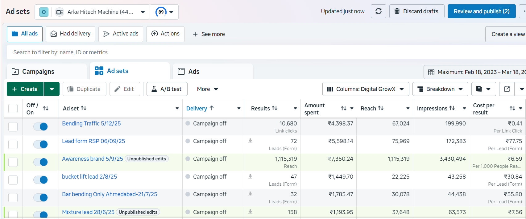 Arke Hitech Machine FB Ad Result 2