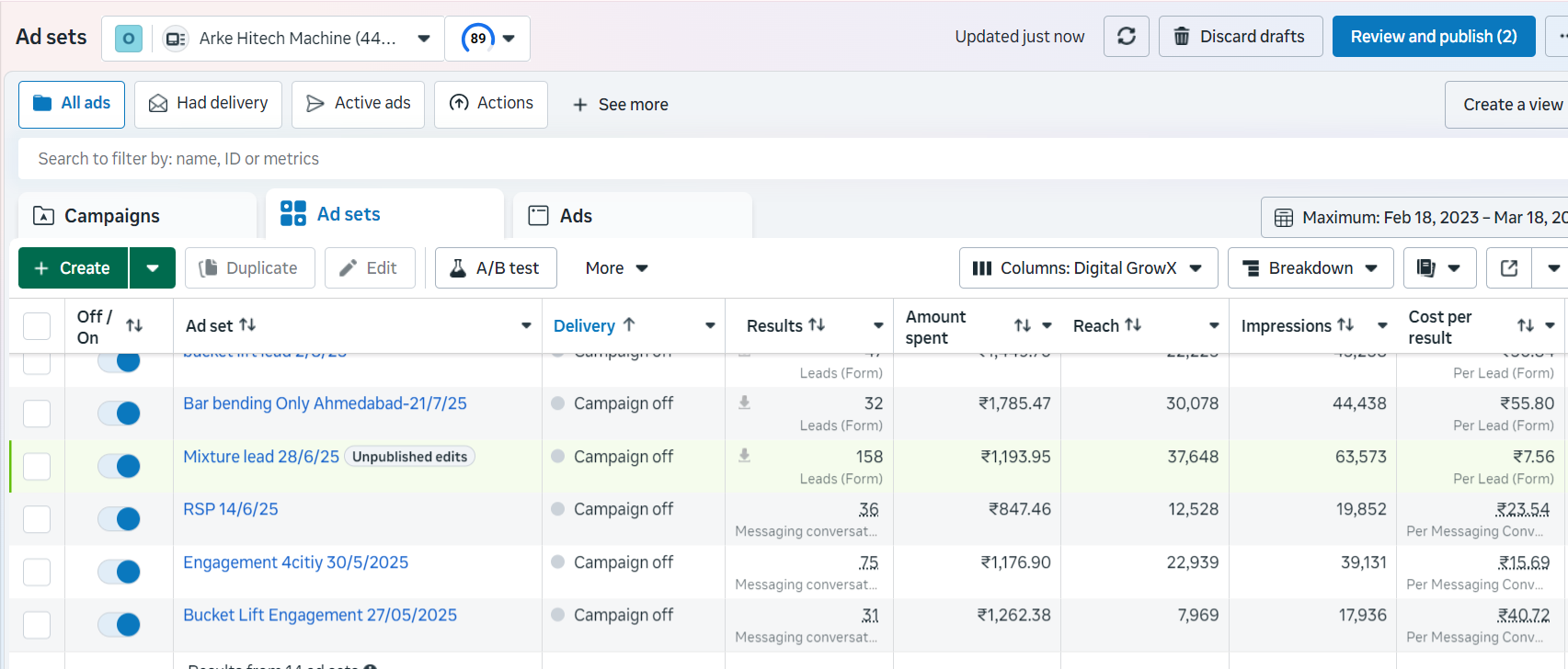 Arke Hitech Machine FB Ad Result 3