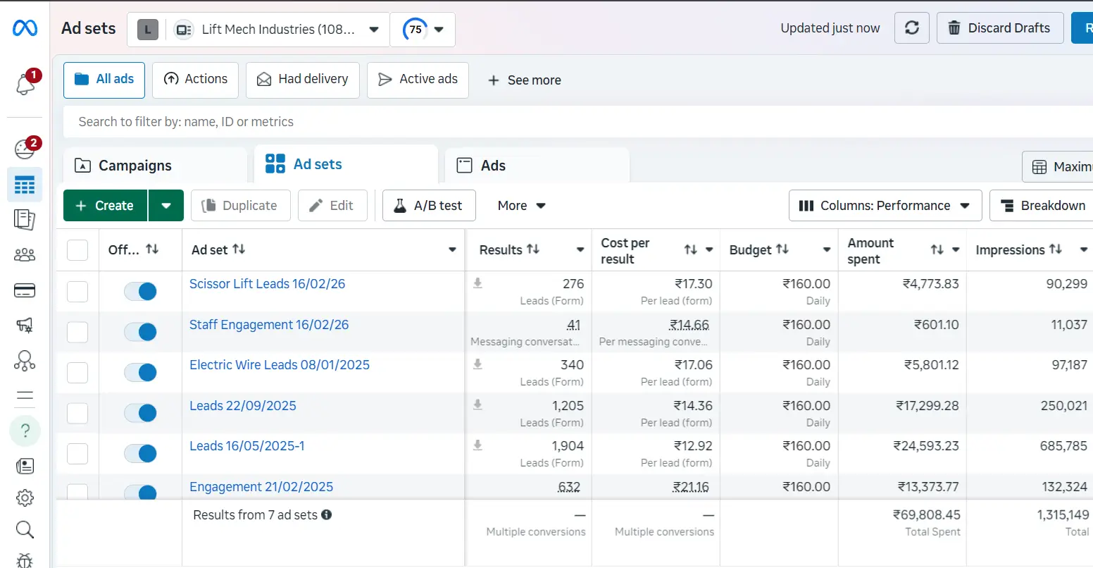 Lift Mech Industries Facebook Ads Result 1