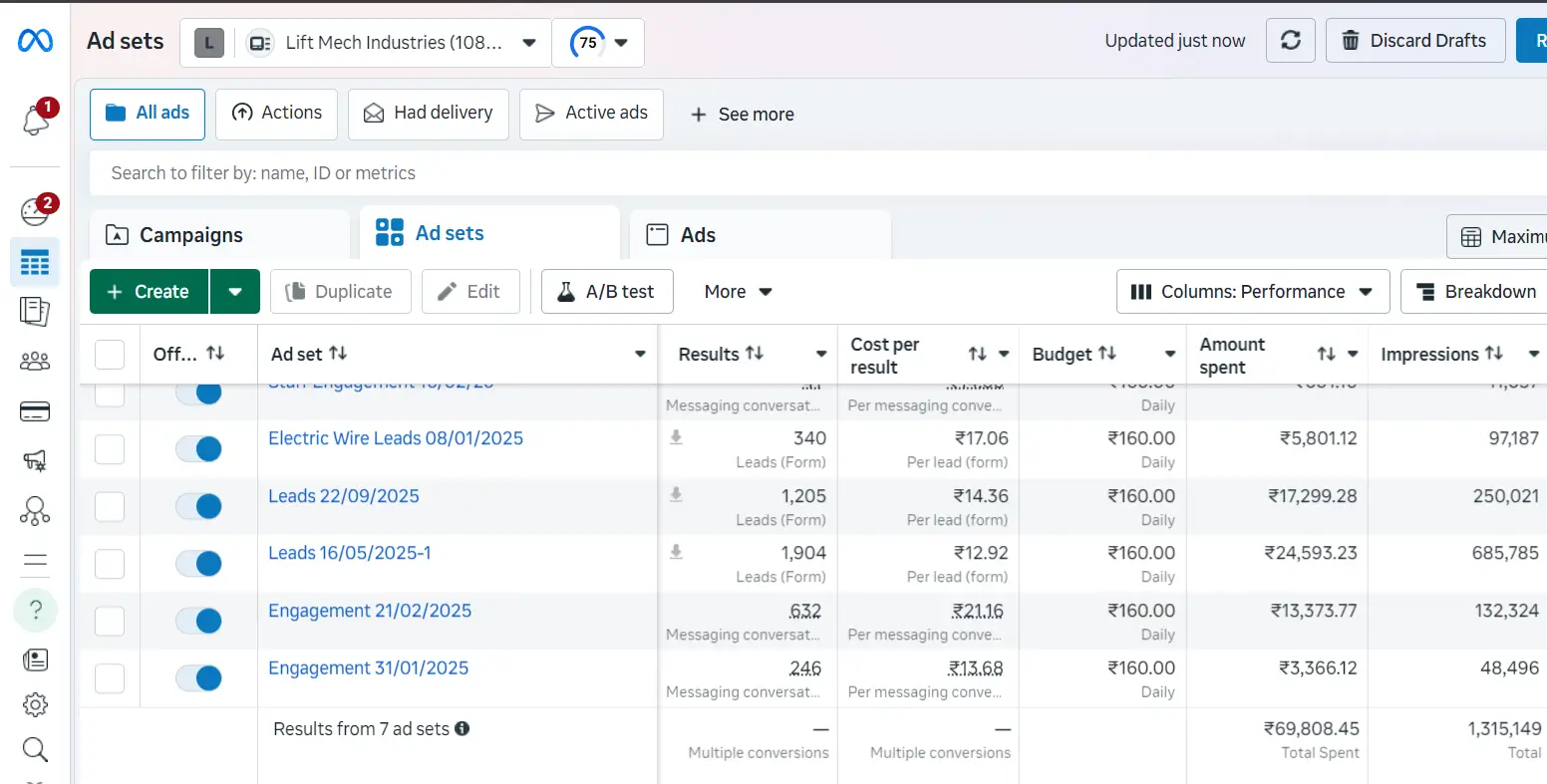 Lift Mech Industries Facebook Ads Result 2