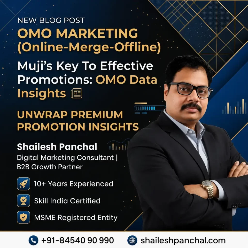 Mastering Strategies and Digital Marketing